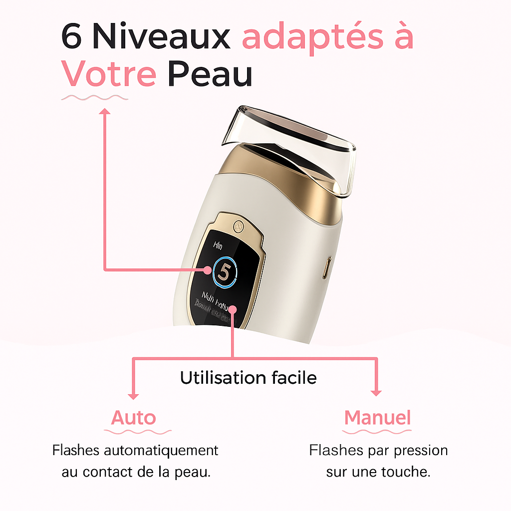 SilkGlow™ – Épilation Permanente Haute Précision