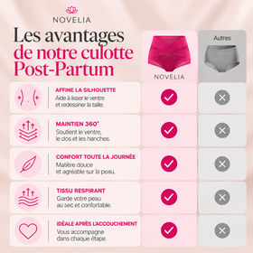Culotte Post-Partum — Compression 360° — vue 5