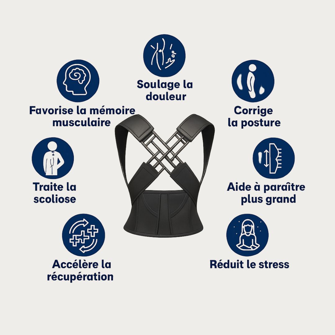 Aligna™ - Correcteur de posture instantané