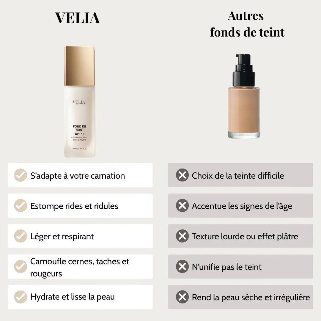 Velia™ – Fond de teint universel